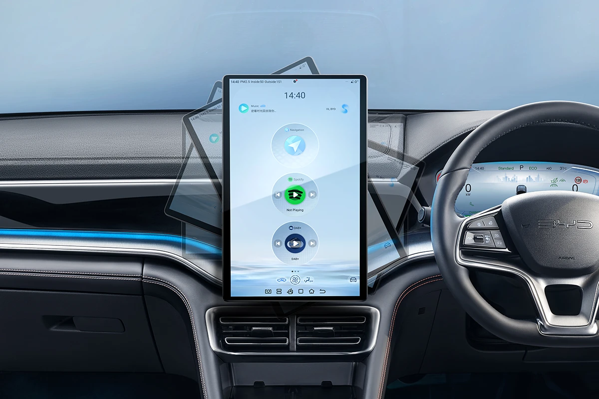 Rotatable Touchscreen Display